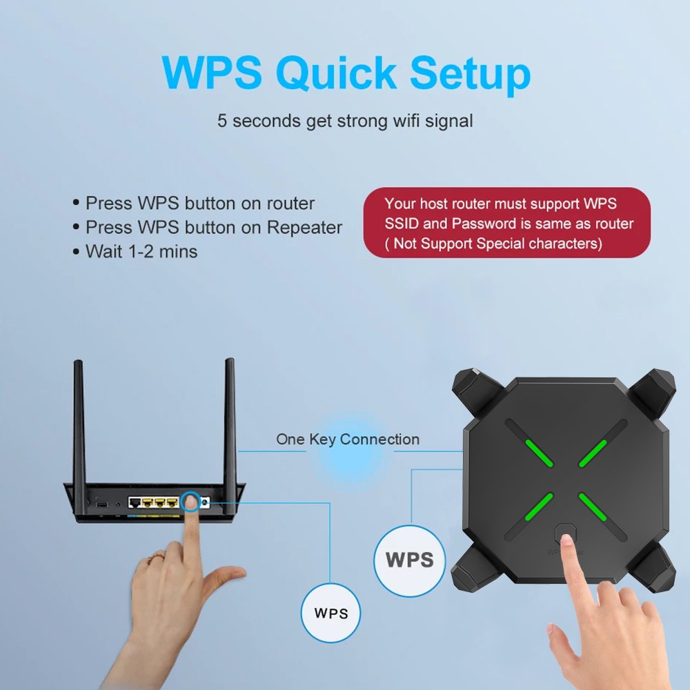 Topleo 4g wifi repeater ac1200 1200mbps wlan wireless extender amplifier 3g 4g 5g repeater wifi gsm mobile signal booster